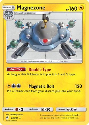 Magnezone 060/236 - SM  Unified Minds Holofoil