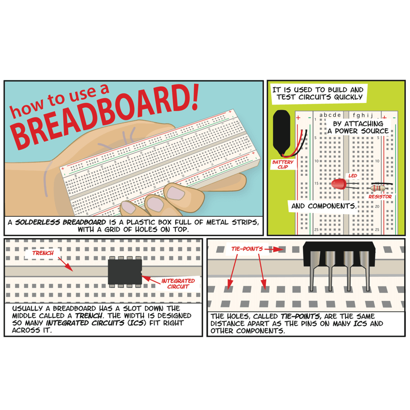 Make: How To Use a Breadboard - Print