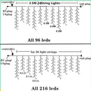 Remote Control Christmas Holiday Lights String