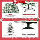 4.5 Feet Snow Flocked Artificial Christmas Tree with 400 Tips