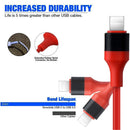 Type-C to HDMI 3-in-1 Cable