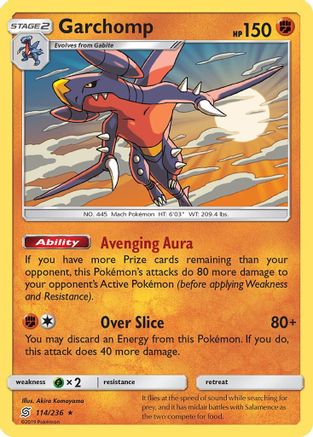 Garchomp (SM Unified Minds) 114/236 - Deck Exclusives