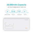 30000mAh ROMOSS Sense 8+ Power Bank QC Fast Charging
