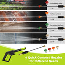 2300 PSI 1.8 GPM Electric High Pressure Power Washer