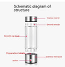 Portable Hydrogen Water Bottle Rechargeable Generator