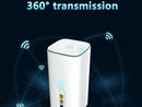 Wireless Router Router To Wireless Wired To Wireless Three Networks
