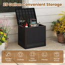 25 Gallon Outdoor Storage Box with Rattan Pattern