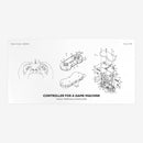 Controller For A Game Machine Playmat