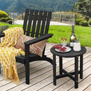 Set of 2 18 Inch Round Weather-Resistant Adirondack Side Tables