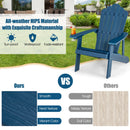 Adirondack Chair Set - Adult & Kids Pair for Patio
