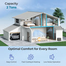 2 Ton 18 SEER2 Central Air Conditioner Heat Pump System with Multi-Position Air Handler Unit
