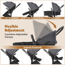 2-in-1 Baby Stroller with Bassinet Mode and Reversible Seat