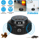 360¡ Ultrasonic Mice Repellent Indoor Rodent Repeller Rat Squirrel Rodent Chaser with 3 Modes 2 Strobe Lights for Kitchen Warehouse