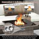 32.5 Inch Propane Fire Pit Table 5000 BTU with Tempered Glass Tabletop