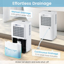 32 Pints 2000 Sq.ft Portable Dehumidifier for Home and Basement-White