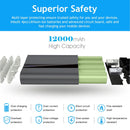 12000mAh Portable Charger with Dual USB Ports 3.1A Output Power Bank Ultra-Compact External Battery Pack Fast Charging for IOS Phone Samsung Xiaomi ZT