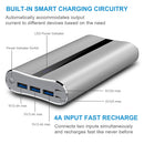 Portable Charger 20000mAh Power Bank Total 5.8A Output 3-USB Ports External_x000B__x000B_Battery Pack Portable Phone Charger for IOS Phone11/Pro/Max/8/X/XS iPad S