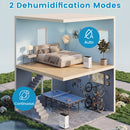 80 Pint Dehumidifier with Drain Hose & Smart Control