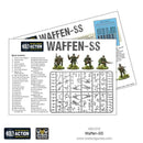 Bolt Action: Waffen SS WWII SS-Grenadiers