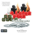 Bolt Action: Tank War - US starter set