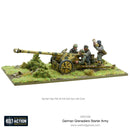 Bolt Action: German Grenadiers Starter Army