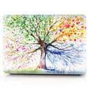 Custom MacBook Transparent Protective Case