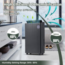 4500 Sq. Ft 57 Pint Quiet Dehumidifier for Basement with 4 Modes-Black