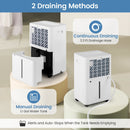 4500 Sq.Ft 54 Pints Dehumidifier with 3 Modesfor Home and Basement-White