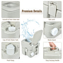5.3 Gallon 20 L Portable Travel Toilet for Camping RV Indoor Outdoor