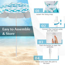 4 Pieces Beach Umbrella Set with 2 Foldable Chairs and Picnic Blanket