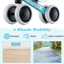 Baby Balance Bike for 2 Years Old Boys Girls No Pedal 4 Wheels