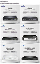 Location Portable Wi Fi Wireless Landline