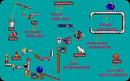 The Incredible Machine (3DO)