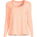 Lands End Womens Power Performance Long Sleeve Scoopneck Tee, XL