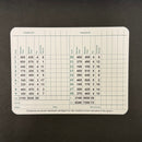 Erik van Rooyen Signed Masters Golf Scorecards PSA Autographed