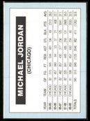 1986 Donruss Style Rated Rookie Promo Card Michael Jordan
