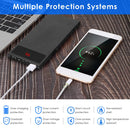20000mAh Power Bank Ultra-thin External Battery Pack Phone Charger Dual USB Ports Flashlight Battery Remain Display