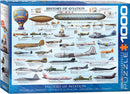 Puzzle: Sea & Land Transportation - History of Aviation