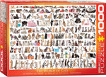 Puzzle: Animal Charts - The World of Cats