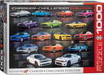 Puzzle: Automotive Evolution Charts - Dodge Charger Challenger Evolution