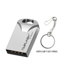 Mini USB Drive: 4GB, 8GB, 16GB