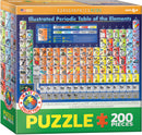 Puzzle: Educational Charts for Kids - Illustrated Periodic Table of the Elements