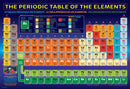 Puzzle: Educational Charts for Kids - The Periodic Table of the Elements