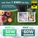 64QT Portable Compressor Fridge Freezer for Vehicles Camping Travel Truck RV Boat