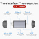 Multi-Function Card Reader for Computer and Mobile