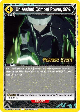 Unleashed Combat Power, 96% (UEPR/KJ8-1-035) - UE12BT Kaiju No 8 Release Event Cards