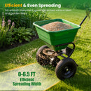 Walk-Behind Broadcast Spreader 66 LBS with 13" Tires