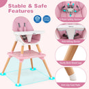 6-in-1 Convertible High Chair for Babies 6-36 Months
