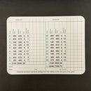 Peter Uihlein Signed Masters Golf Scorecards Photo PSA Autographed