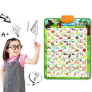 GBruno Electronic Interactive Alphabet Wall